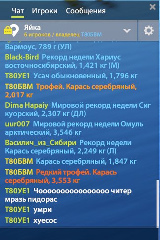 Фото точки