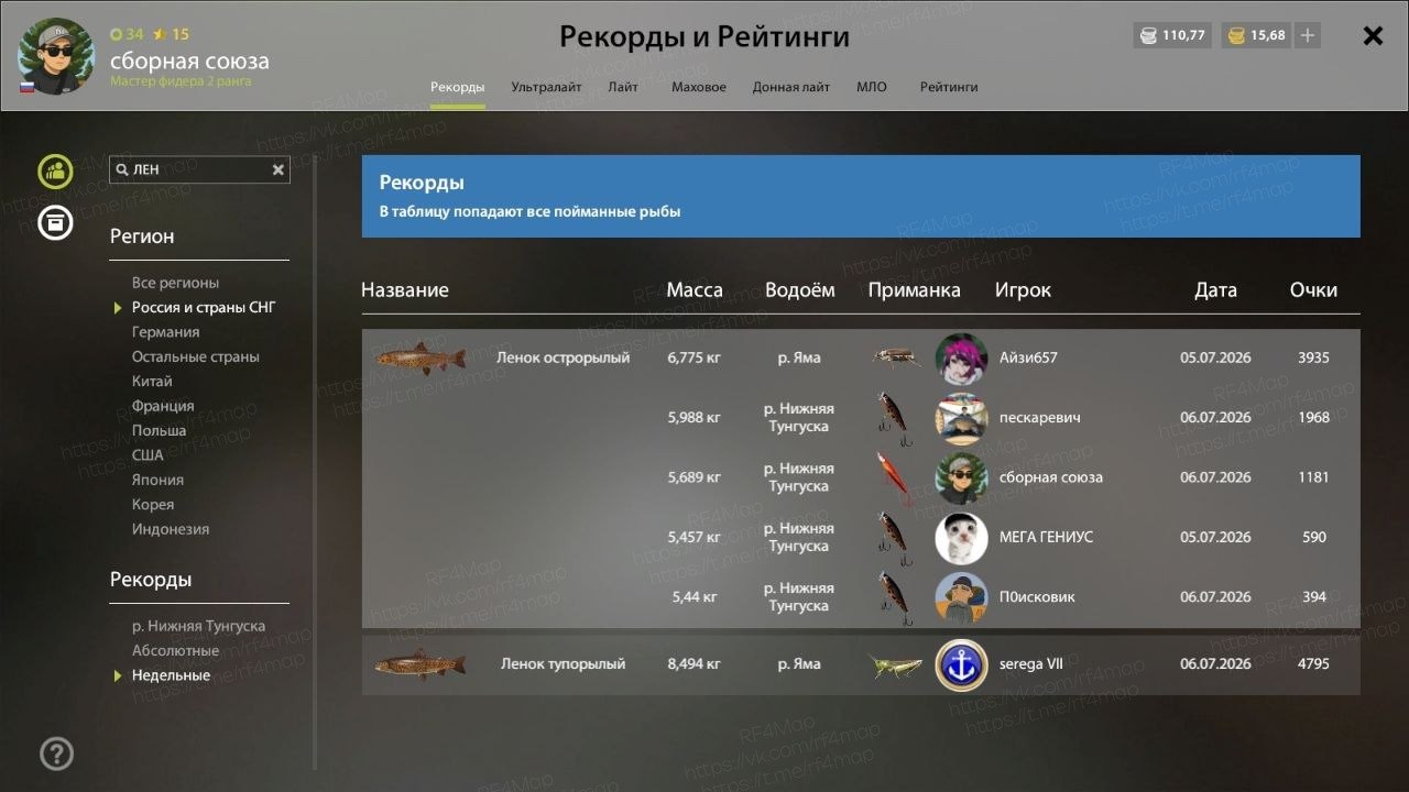Улов (Ленок острорый) на трофей в RF4